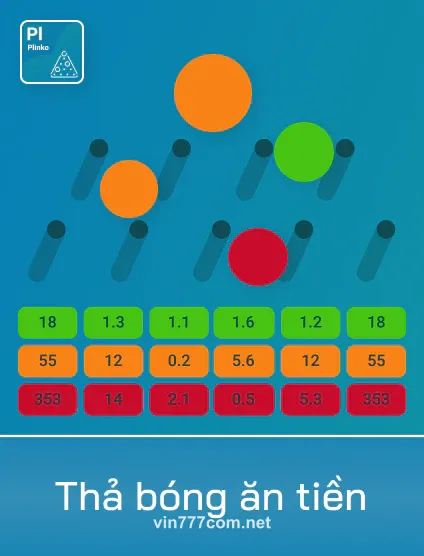 Spribe Thả Bóng Ăn Tiền tại 777vin